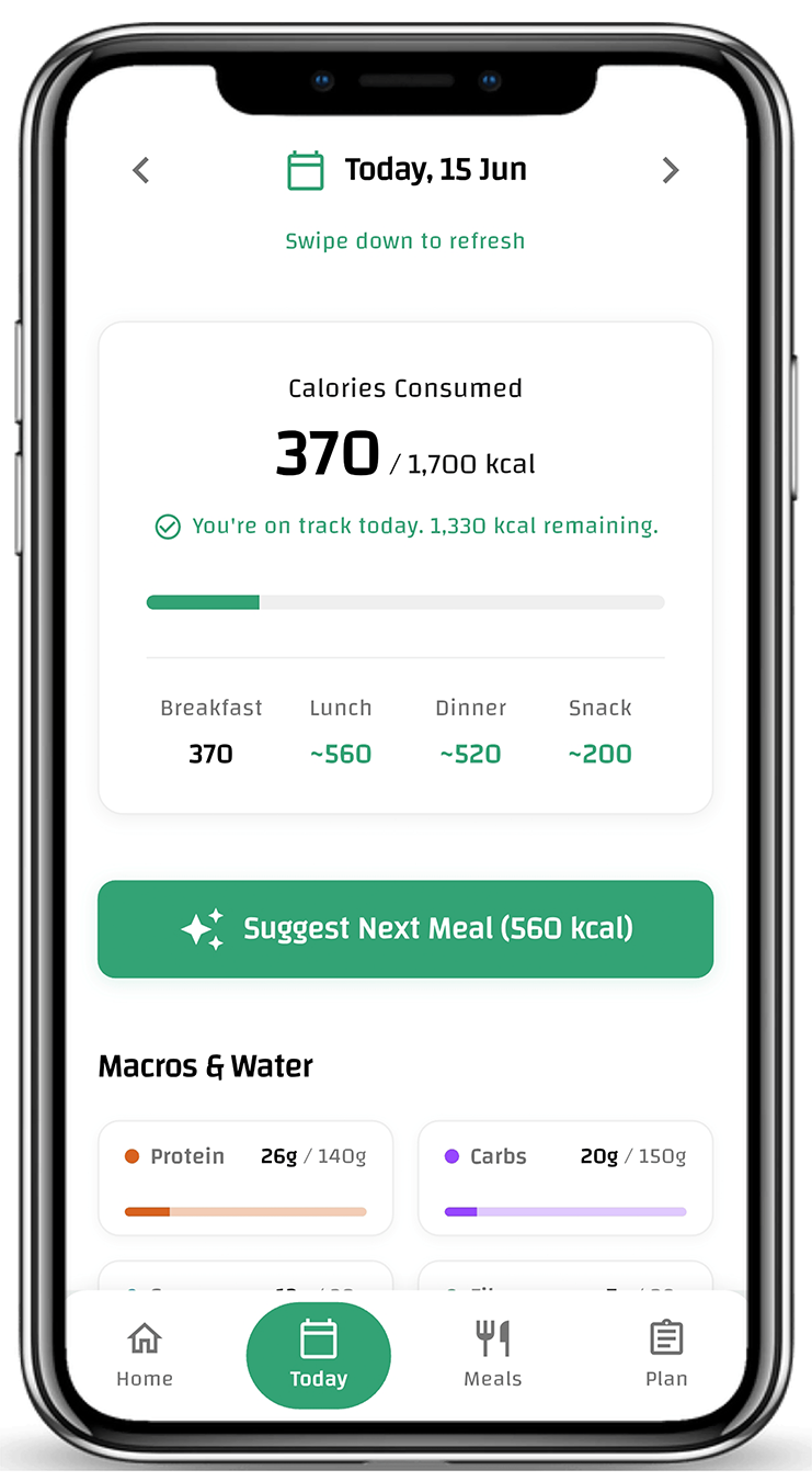CaloriMate daily calorie tracking dashboard