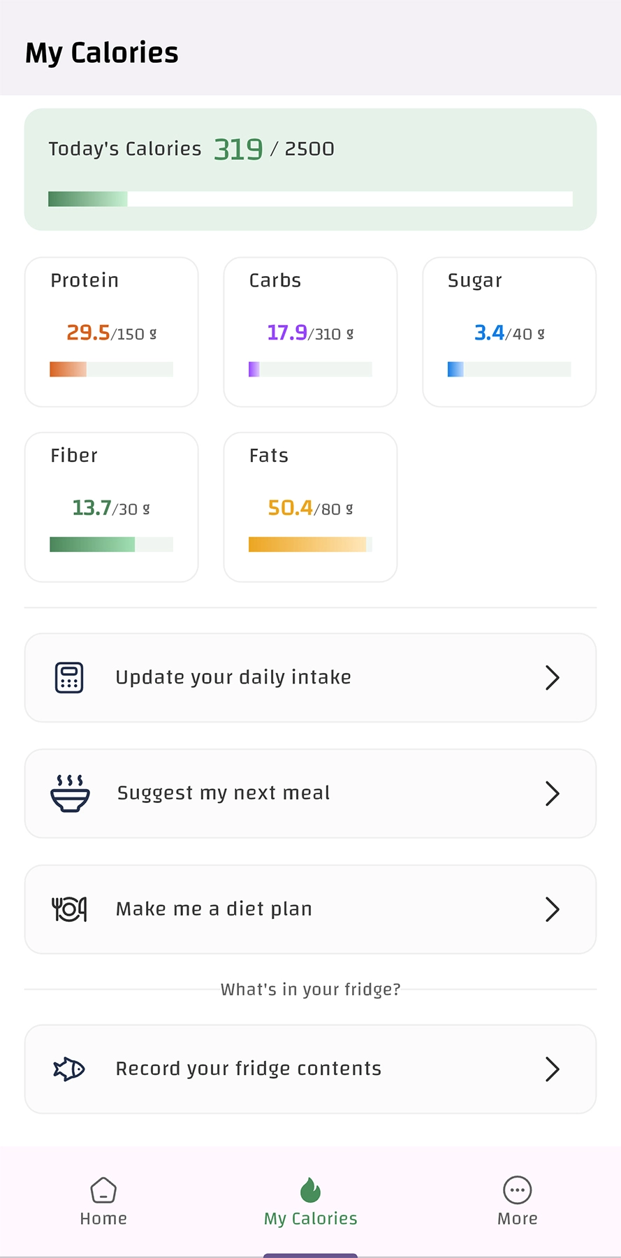 AI Calorie Tracker Dashboard